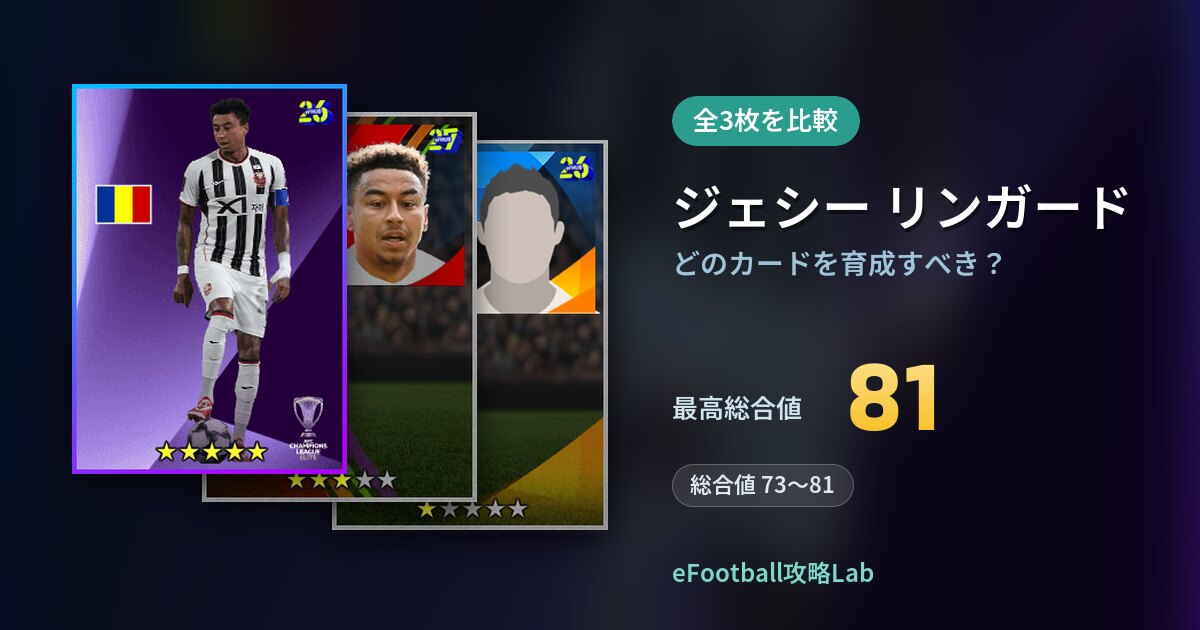 【イーフト】ジェシー リンガードはどのカードを育成すべき？全3枚を比較