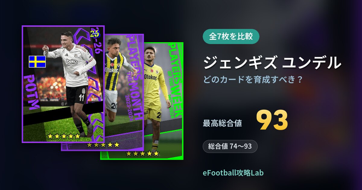 【イーフト】ジェンギズ ユンデルはどのカードを育成すべき？全7枚を比較