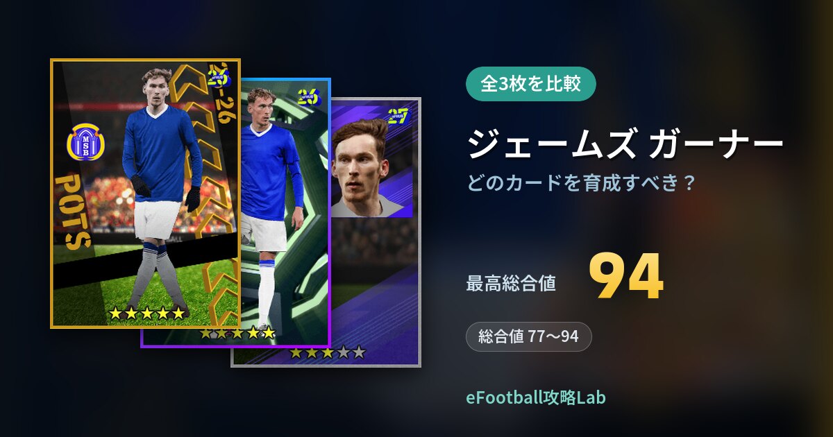 【イーフト】ジェームズ ガーナーはどのカードを育成すべき？全3枚を比較