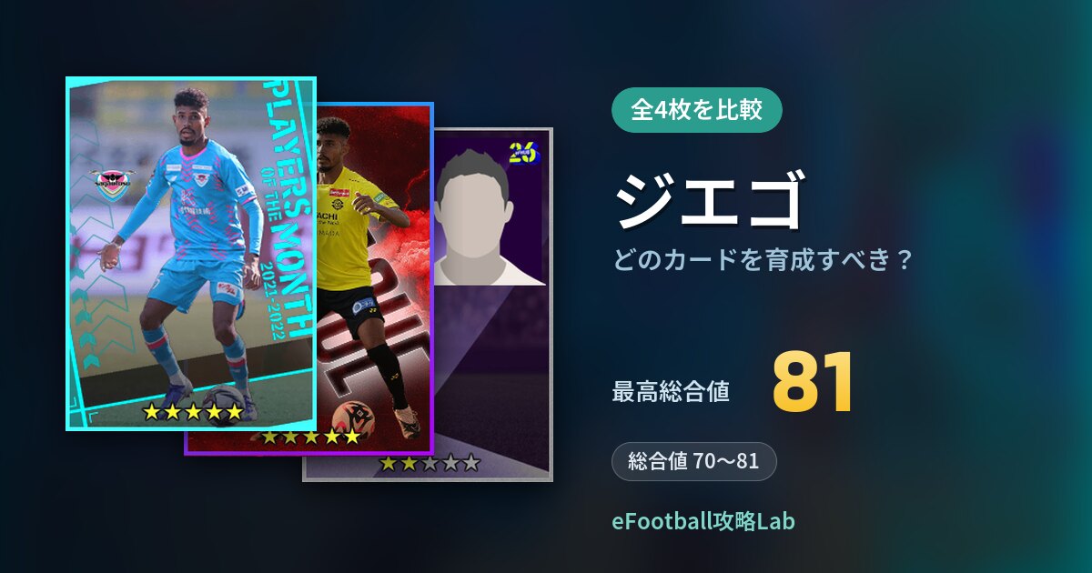 【イーフト】ジエゴはどのカードを育成すべき？全4枚を比較