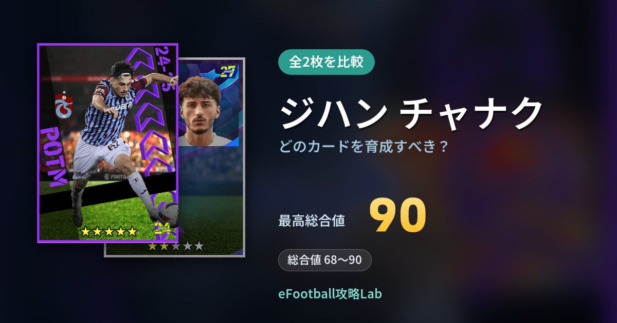 【イーフト】ジハン チャナクはどのカードを育成すべき？全2枚を比較