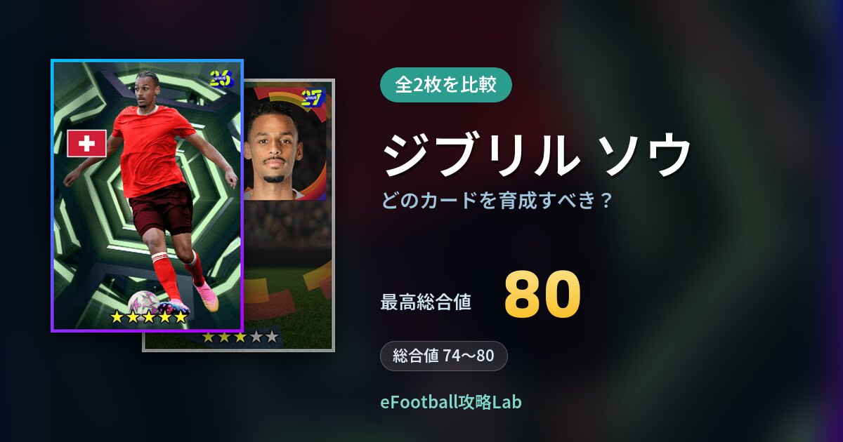 【イーフト】ジブリル ソウはどのカードを育成すべき？全2枚を比較