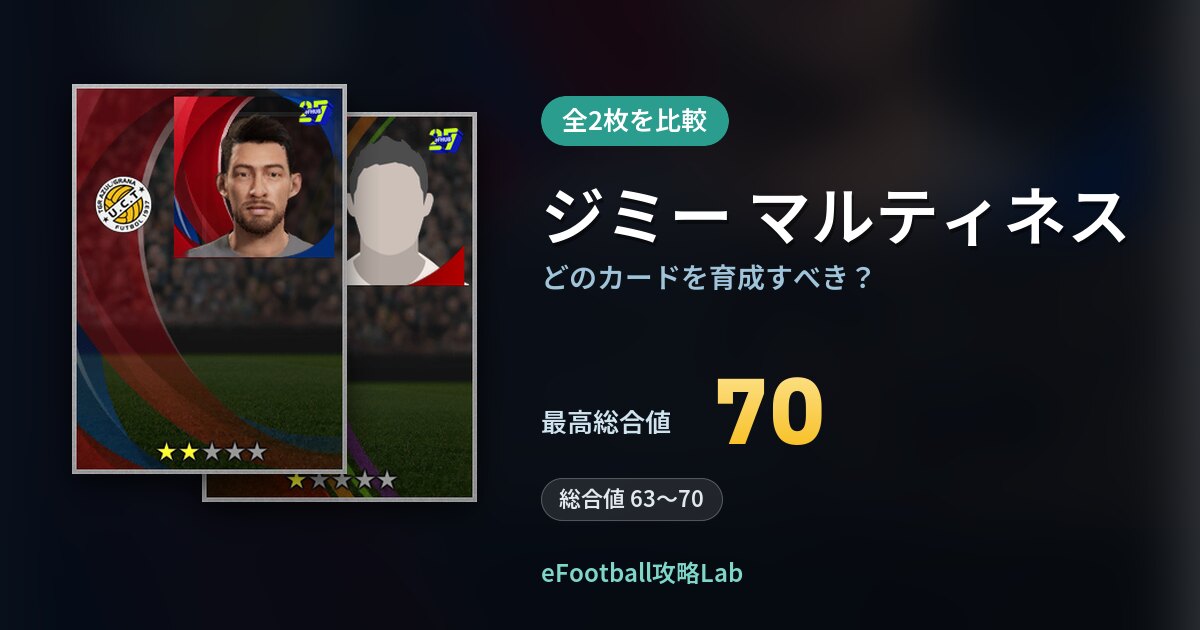 【イーフト】ジミー マルティネスはどのカードを育成すべき？全2枚を比較