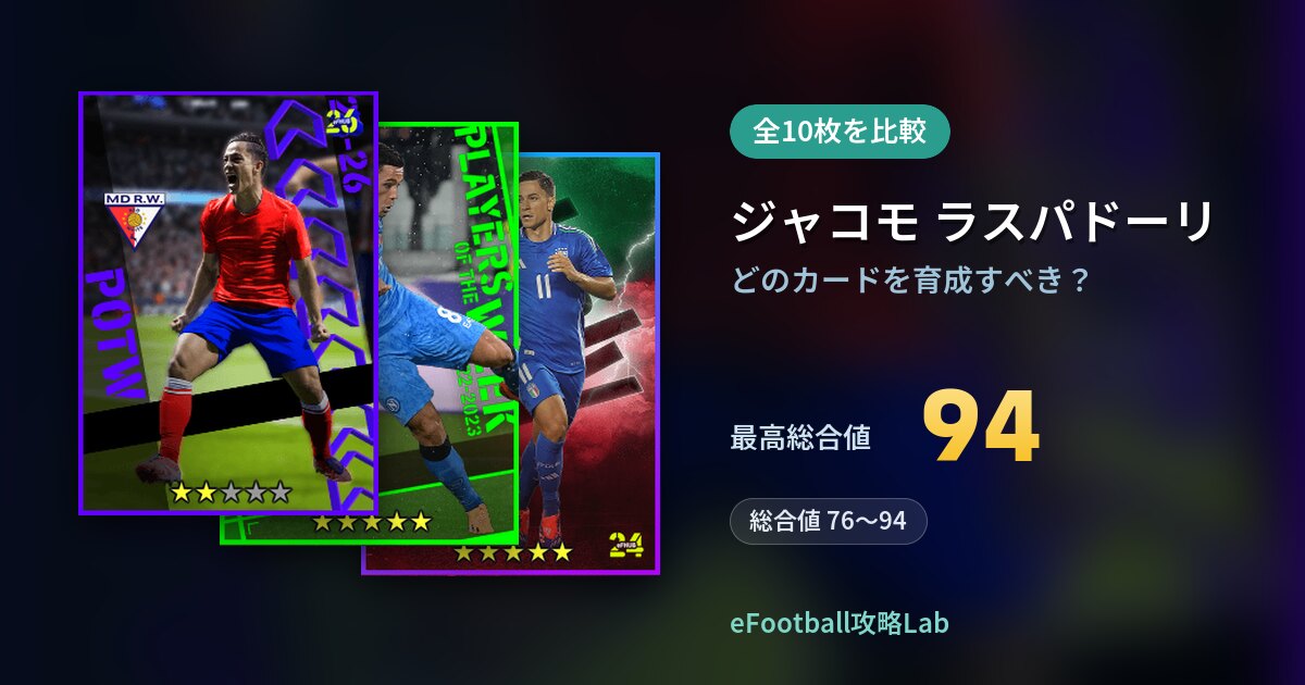 【イーフト】ジャコモ ラスパドーリはどのカードを育成すべき？全10枚を比較