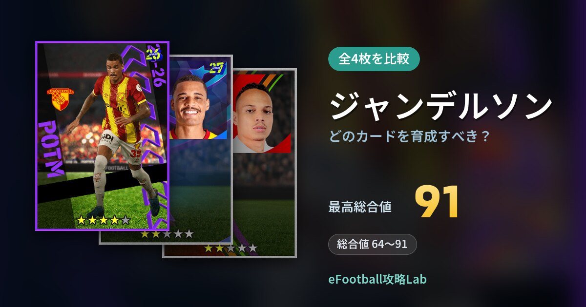 【イーフト】ジャンデルソンはどのカードを育成すべき？全4枚を比較