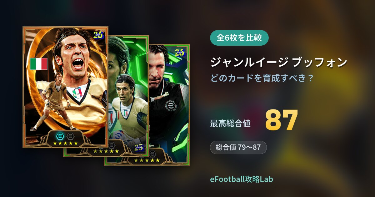 【イーフト】ジャンルイージ ブッフォンの育成カード比較（全6枚）