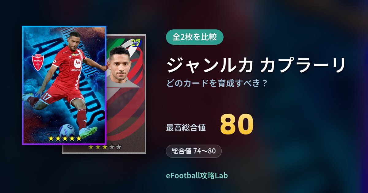 【イーフト】ジャンルカ カプラーリはどのカードを育成すべき？全2枚を比較