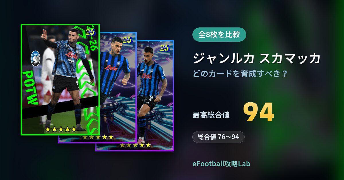 【イーフト】ジャンルカ スカマッカはどのカードを育成すべき？全8枚を比較