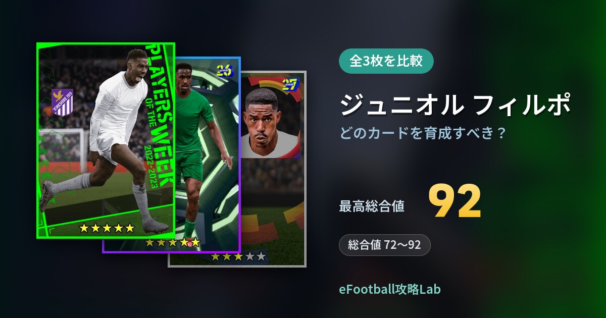 【イーフト】ジュニオル フィルポはどのカードを育成すべき？全3枚を比較