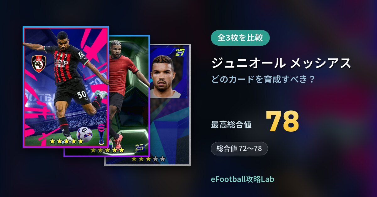 【イーフト】ジュニオール メッシアスはどのカードを育成すべき？全3枚を比較