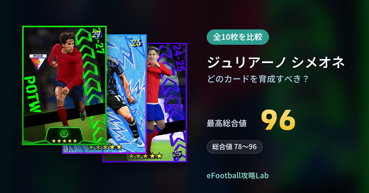 【イーフト】ジュリアーノ シメオネはどのカードを育成すべき？全10枚を比較