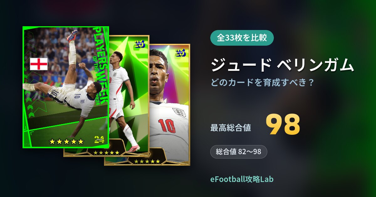 【イーフト】ジュード ベリンガムはどのカードを育成すべき?全33枚を比較