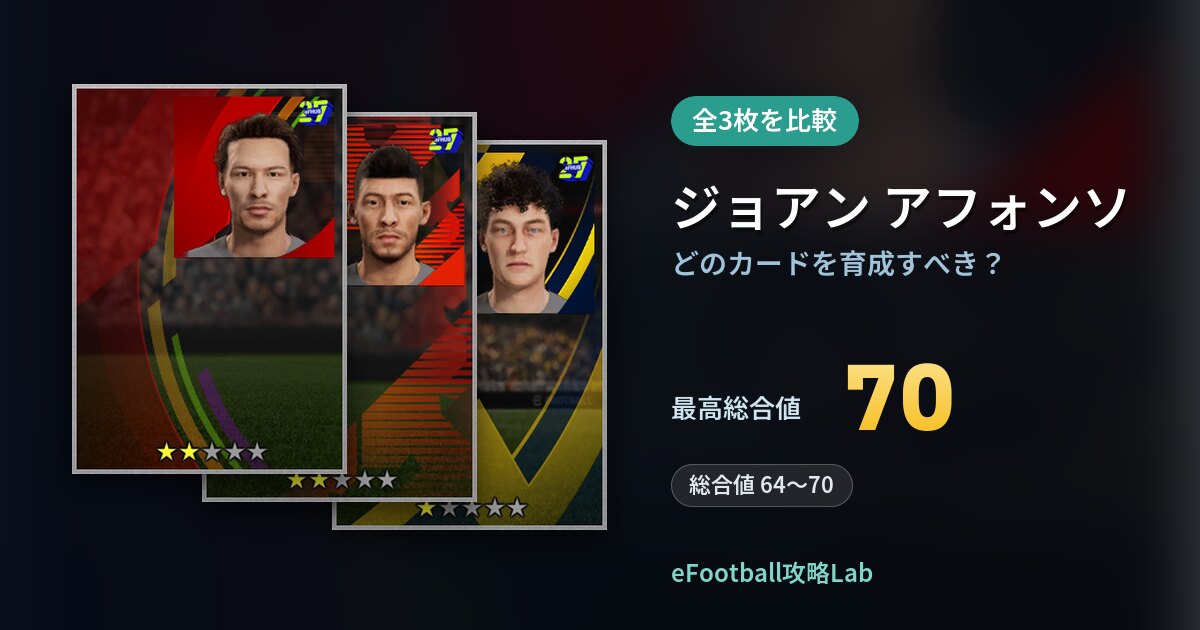 【イーフト】ジョアン アフォンソはどのカードを育成すべき？全3枚を比較