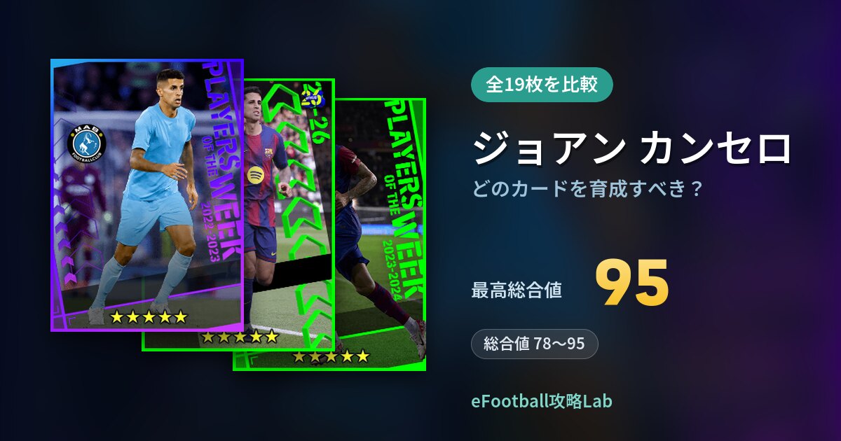 【イーフト】ジョアン カンセロはどのカードを育成すべき?全19枚を比較