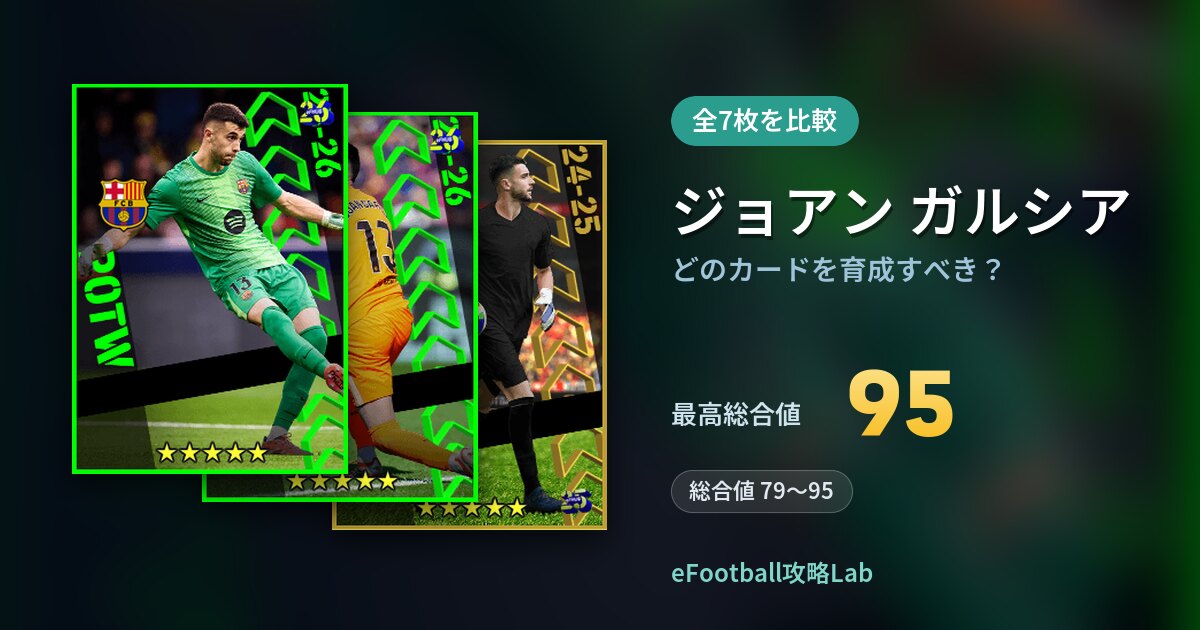 【イーフト】ジョアン ガルシアはどのカードを育成すべき？全7枚を比較