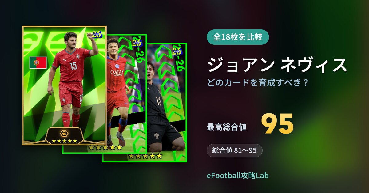 【イーフト】ジョアン ネヴィスはどのカードを育成すべき？全18枚を比較