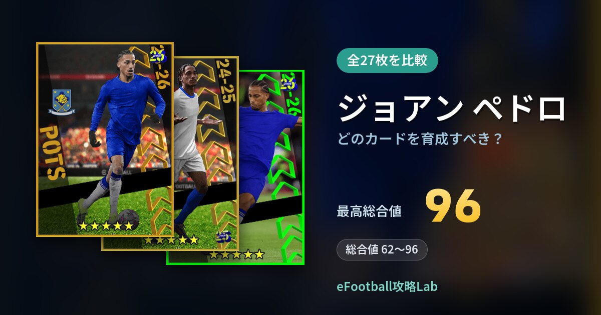 【イーフト】ジョアン ペドロはどのカードを育成すべき？全27枚を比較
