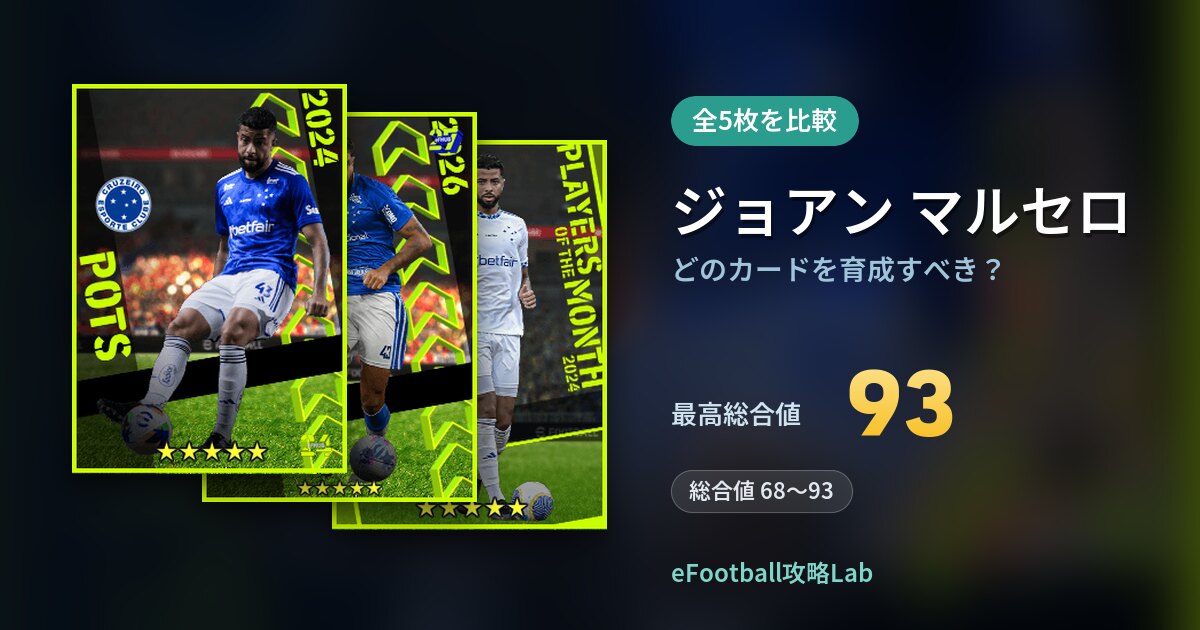 【イーフト】ジョアン マルセロはどのカードを育成すべき？全5枚を比較