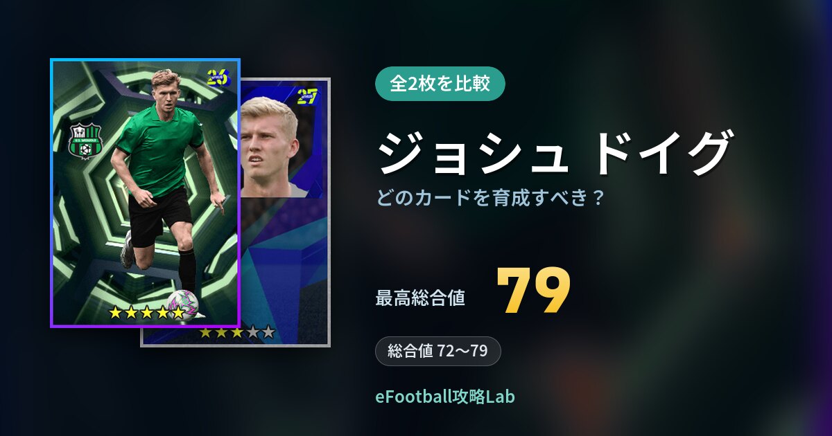 【イーフト】ジョシュ ドイグはどのカードを育成すべき？全2枚を比較
