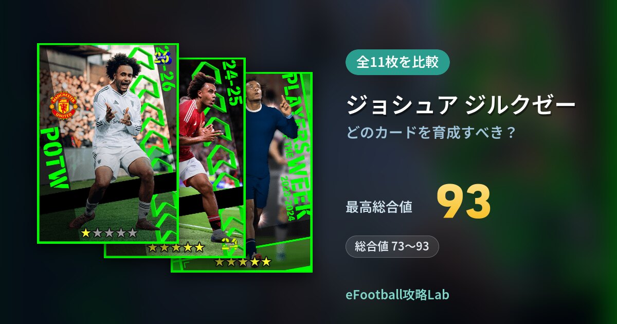 【イーフト】ジョシュア ジルクゼーはどのカードを育成すべき？全11枚を比較