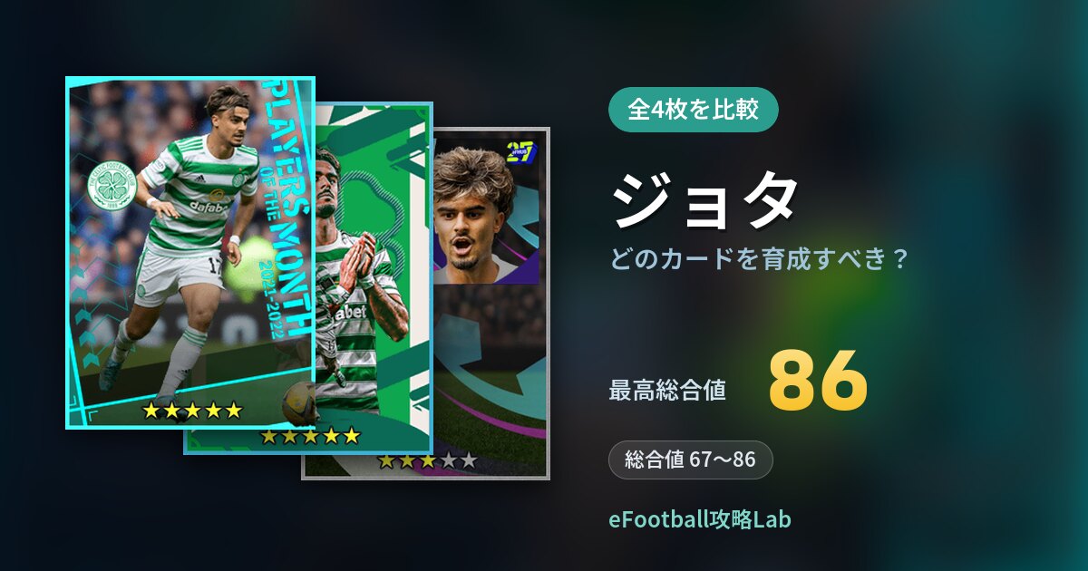 【イーフト】ジョタはどのカードを育成すべき？全4枚を比較