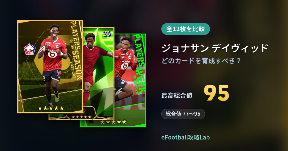 【イーフト】ジョナサン デイヴィッドはどのカードを育成すべき？全12枚を比較