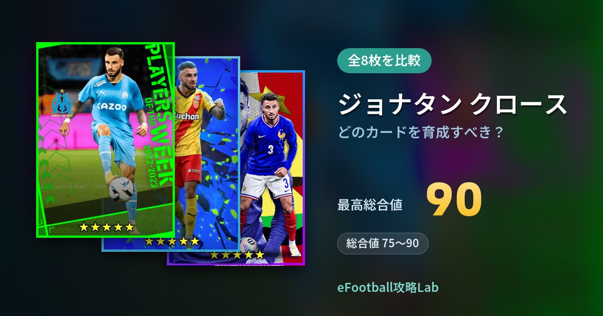 【イーフト】ジョナタン クロースはどのカードを育成すべき？全8枚を比較
