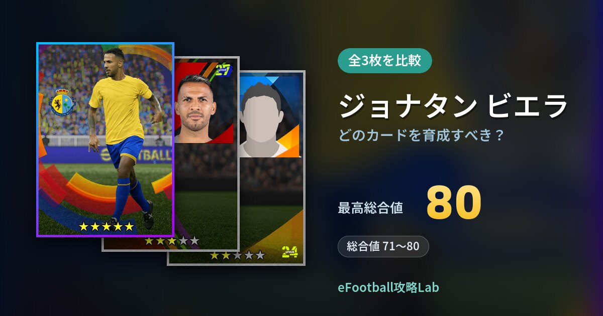 【イーフト】ジョナタン ビエラはどのカードを育成すべき？全3枚を比較