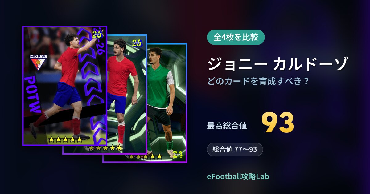 【イーフト】ジョニー カルドーゾはどのカードを育成すべき？全4枚を比較