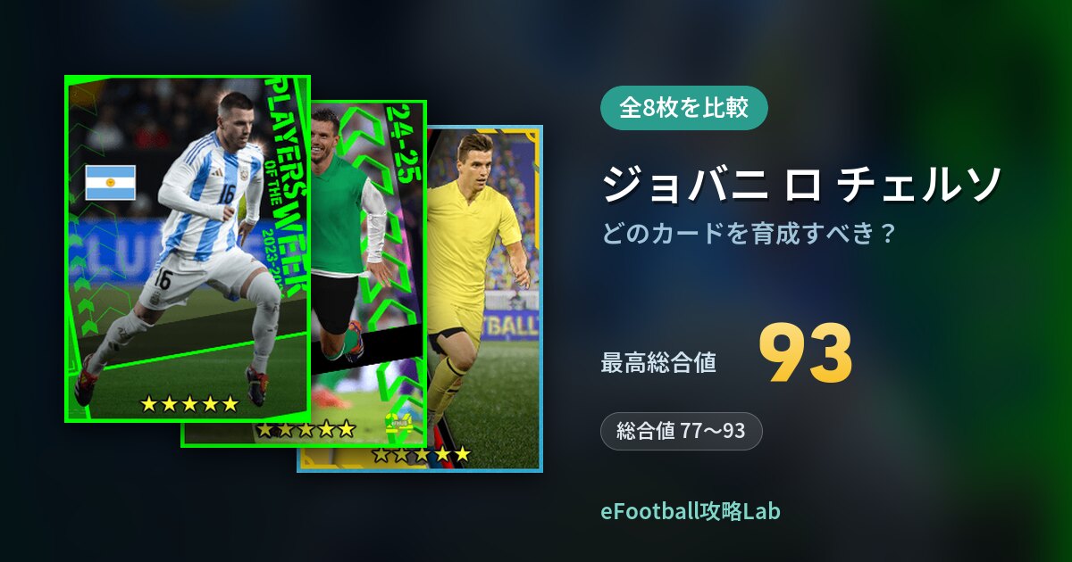 【イーフト】ジョバニ ロ チェルソはどのカードを育成すべき？全8枚を比較