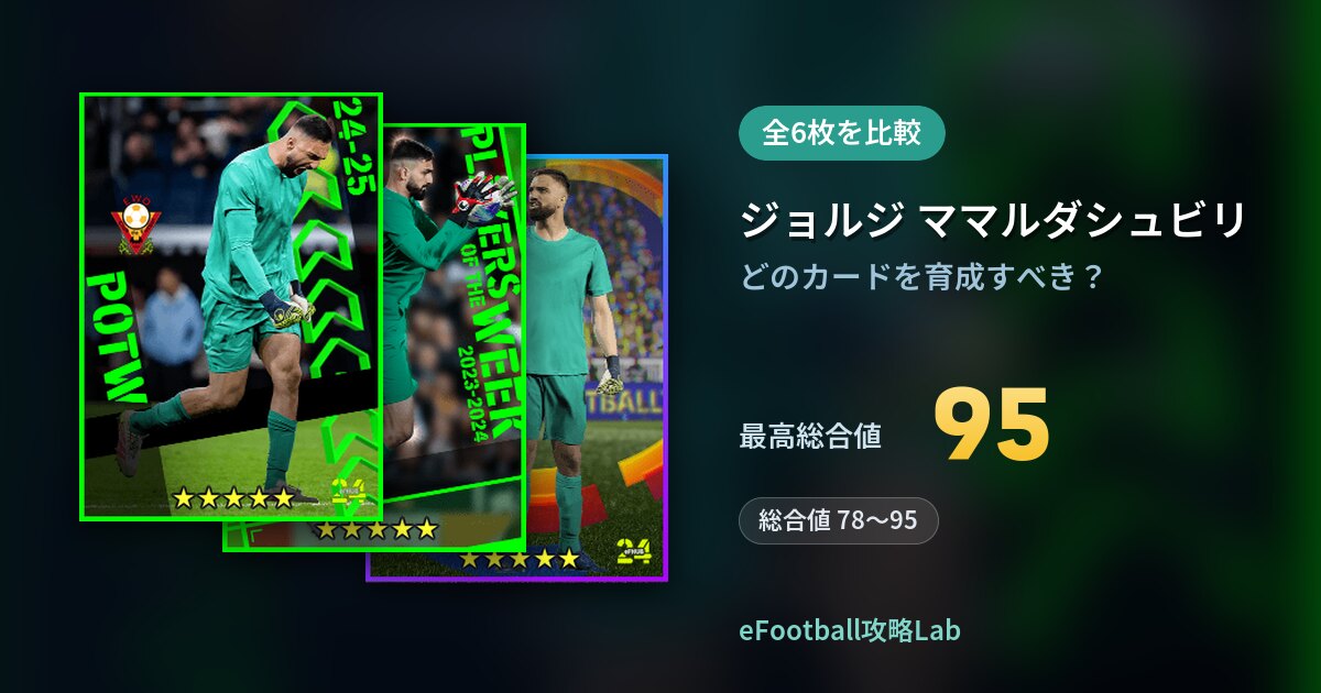 【イーフト】ジョルジ ママルダシュビリの育成カード比較（全6枚）