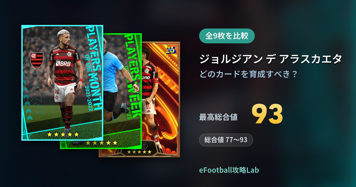 【イーフト】ジョルジアン デ アラスカエタの育成カード比較（全9枚）