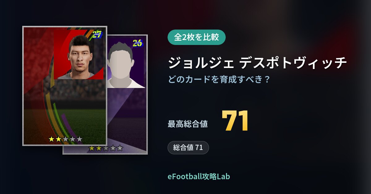 【イーフト】ジョルジェ デスポトヴィッチの育成カード比較（全2枚）
