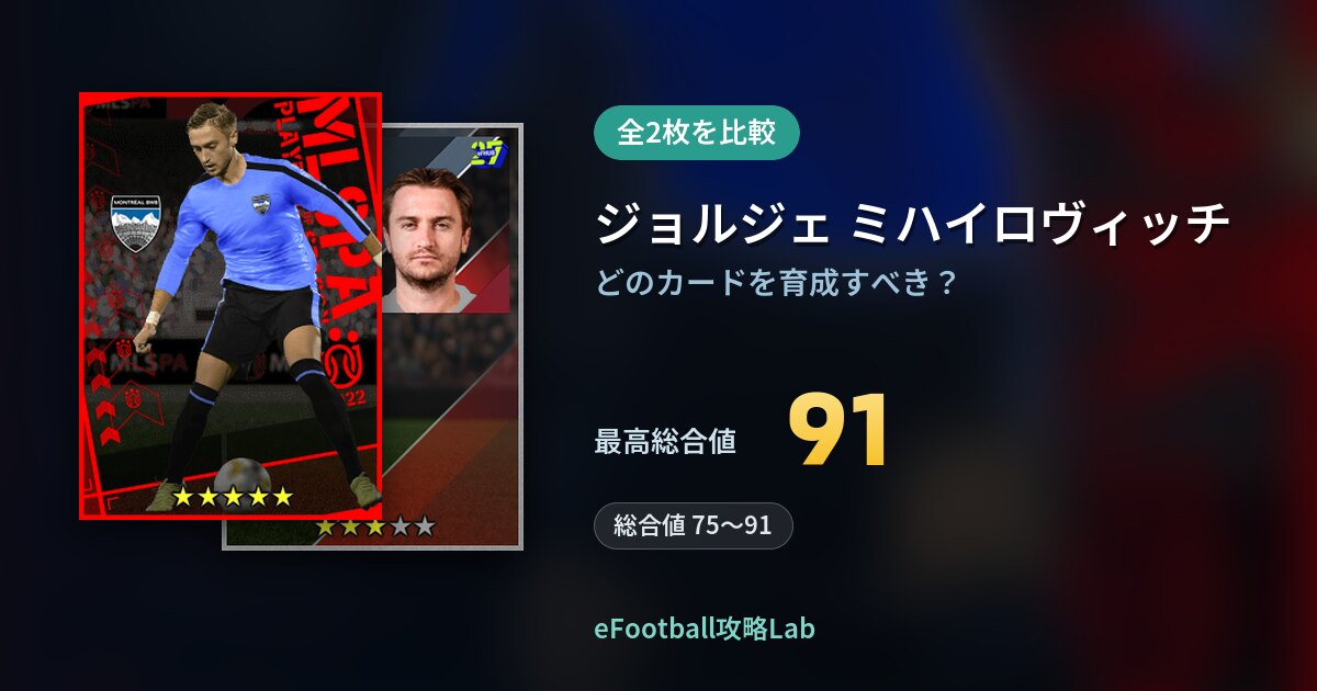 【イーフト】ジョルジェ ミハイロヴィッチの育成カード比較（全2枚）