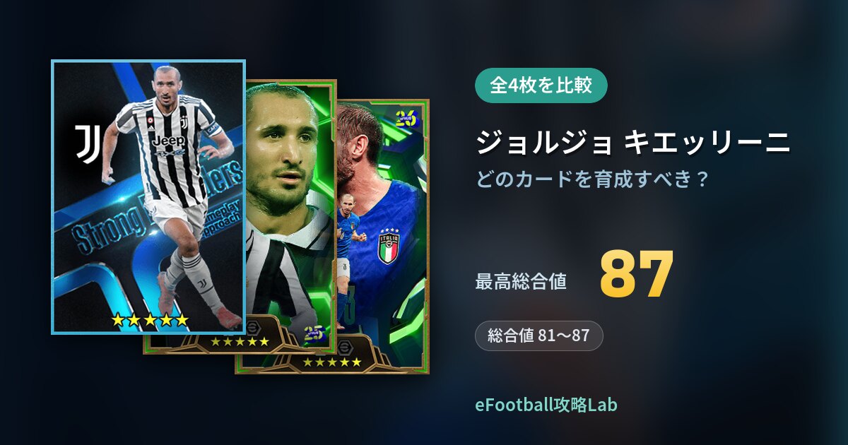 【イーフト】ジョルジョ キエッリーニはどのカードを育成すべき？全4枚を比較