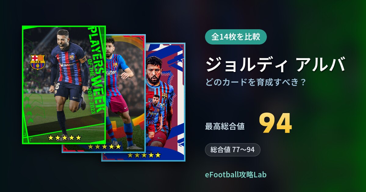 【イーフト】ジョルディ アルバはどのカードを育成すべき？全14枚を比較