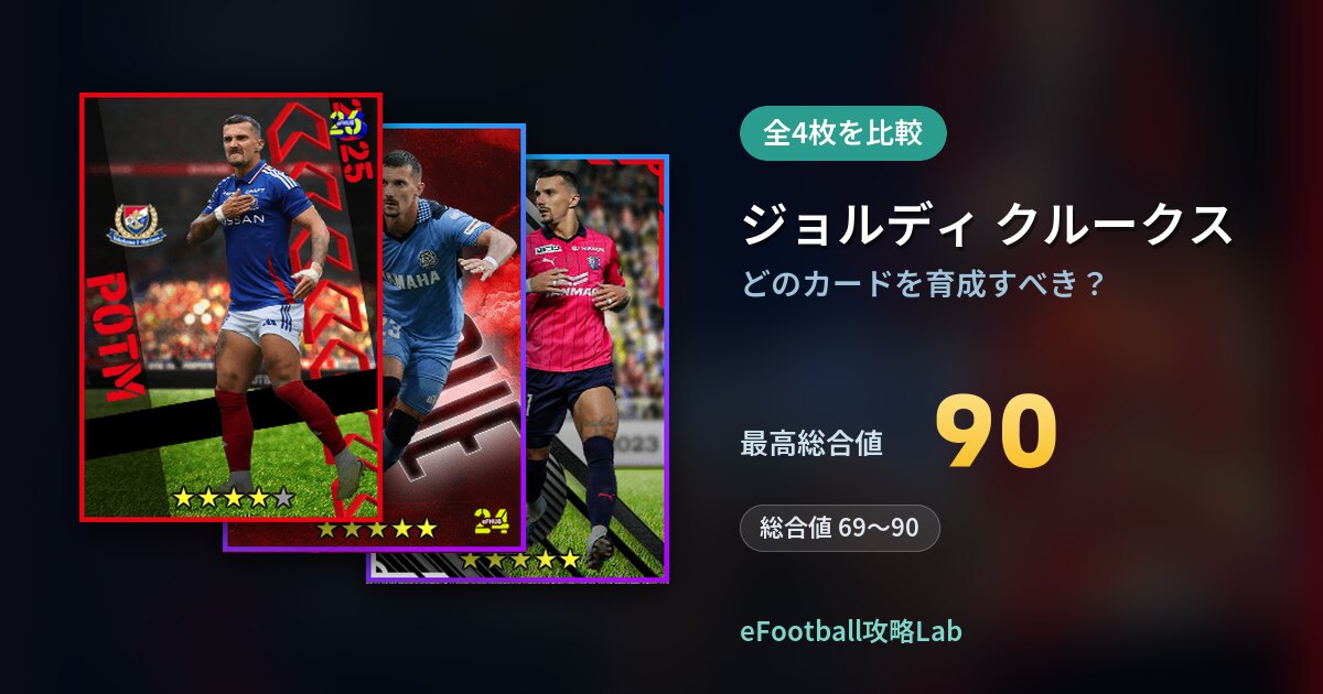【イーフト】ジョルディ クルークスはどのカードを育成すべき？全4枚を比較
