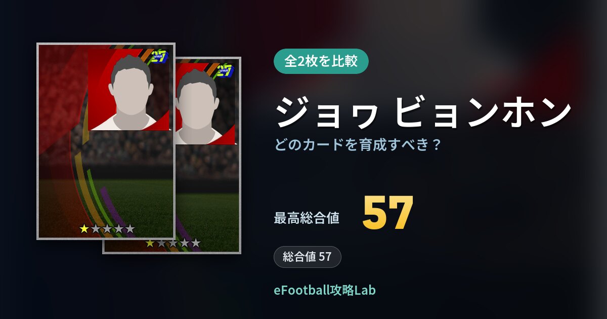 【イーフト】ジョヮ ビョンホンの全カード比較（全2枚）