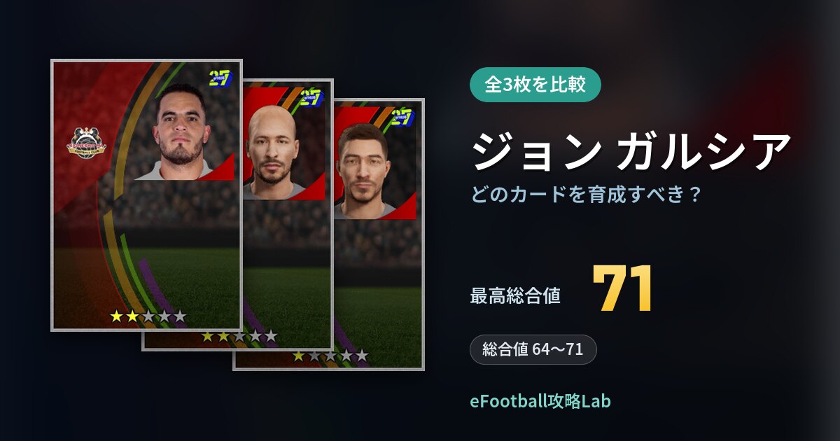 【イーフト】ジョン ガルシアはどのカードを育成すべき？全3枚を比較
