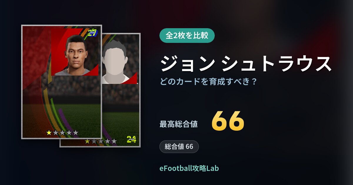 【イーフト】ジョン シュトラウスはどのカードを育成すべき？全2枚を比較