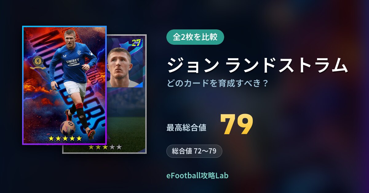 【イーフト】ジョン ランドストラムはどのカードを育成すべき？全2枚を比較