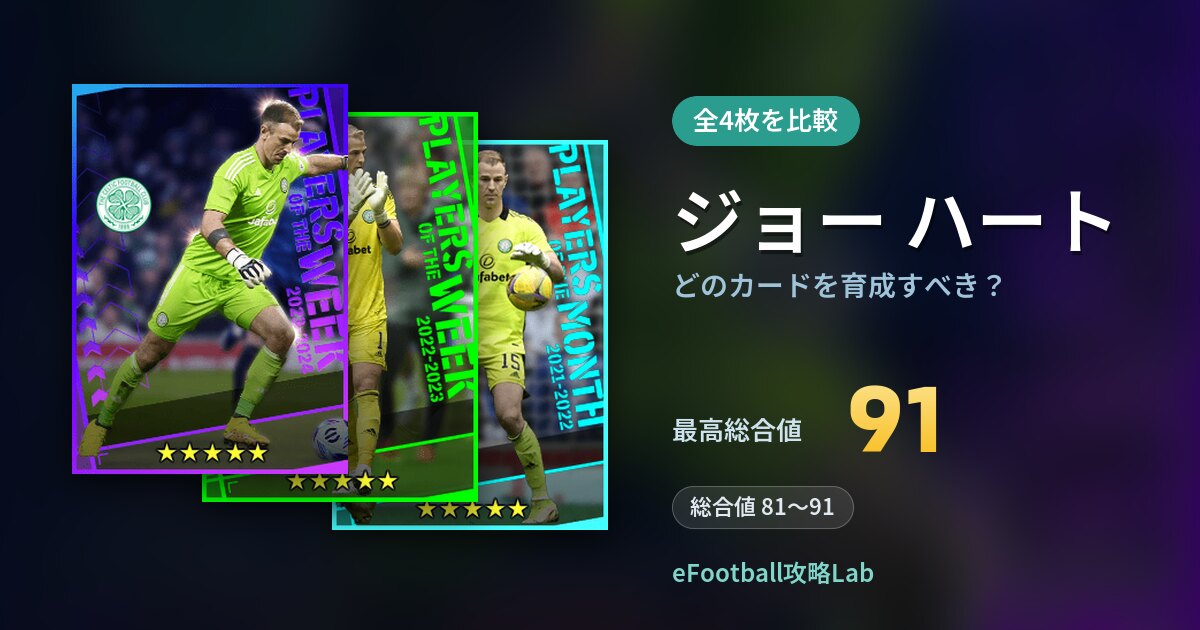 【イーフト】ジョー ハートはどのカードを育成すべき?全4枚を比較
