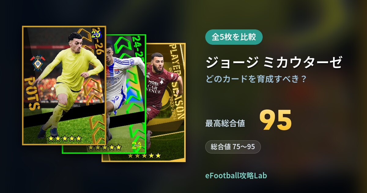 【イーフト】ジョージ ミカウターゼはどのカードを育成すべき？全5枚を比較