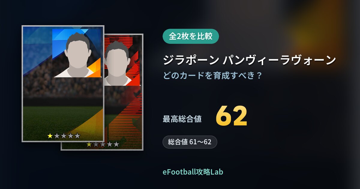 【イーフト】ジラポーン パンヴィーラヴォーンの育成カード比較(全2枚)