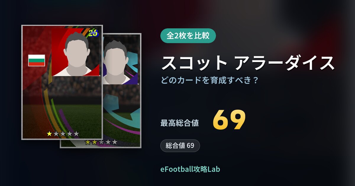 【イーフト】スコット アラーダイスはどのカードを育成すべき？全2枚を比較