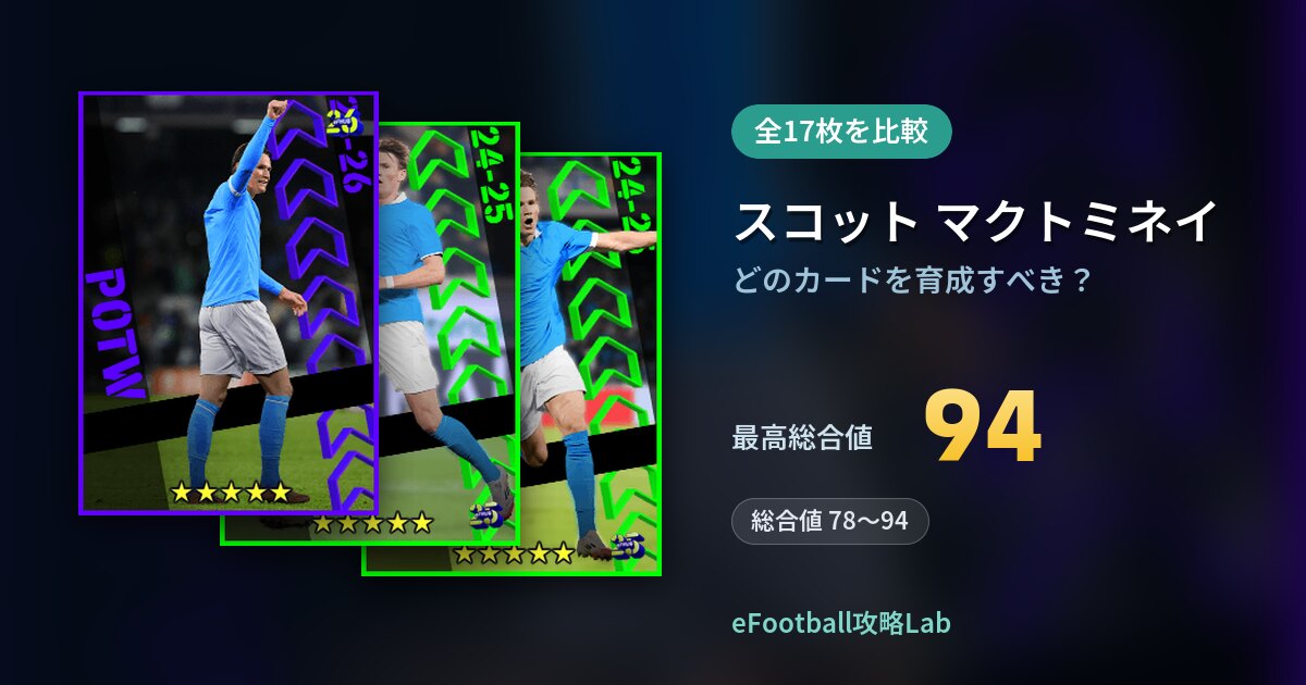 【イーフト】スコット マクトミネイはどのカードを育成すべき？全17枚を比較