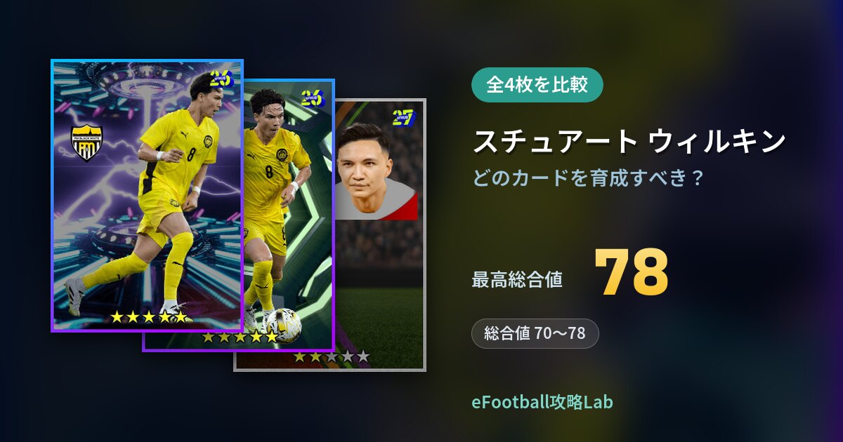 【イーフト】スチュアート ウィルキンはどのカードを育成すべき？全4枚を比較