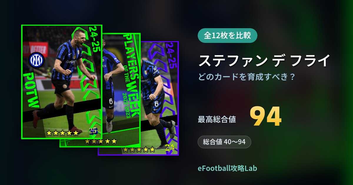 【イーフト】ステファン デ フライはどのカードを育成すべき？全12枚を比較