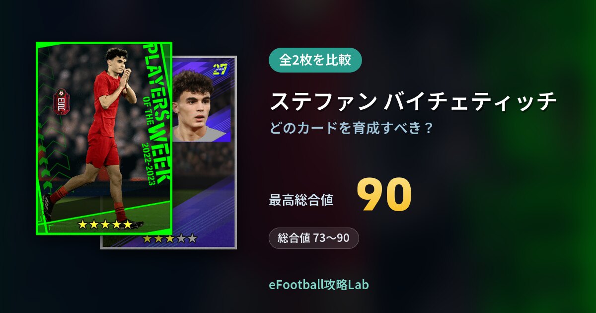 【イーフト】ステファン バイチェティッチの育成カード比較(全2枚)