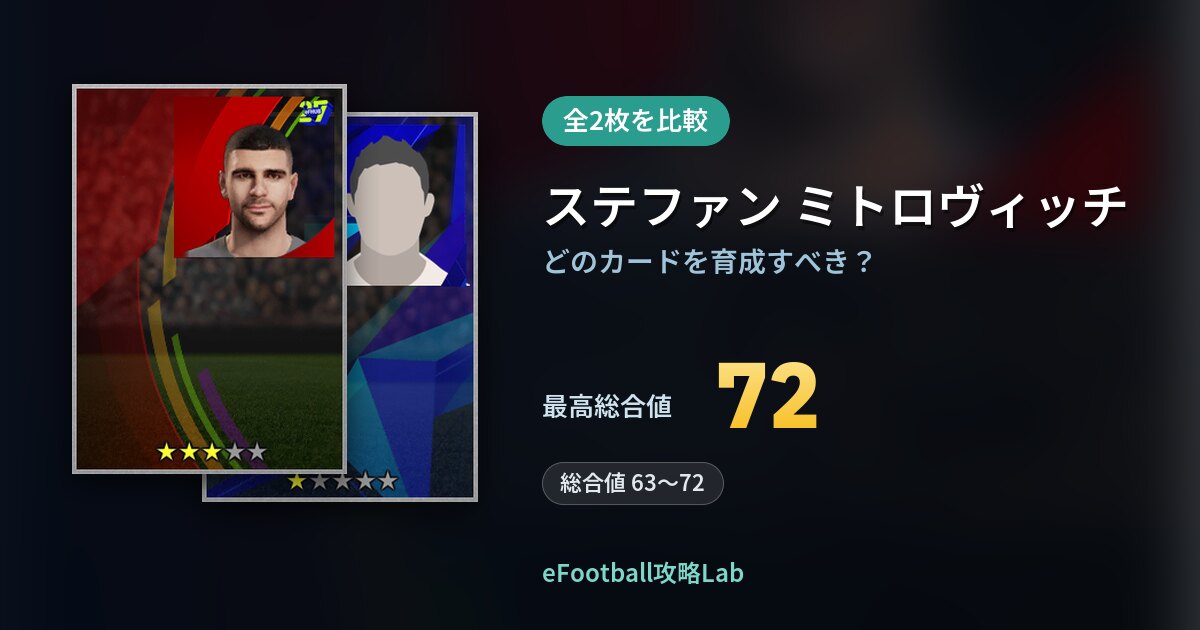 【イーフト】ステファン ミトロヴィッチの育成カード比較(全2枚)